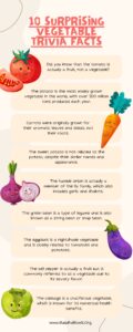 10 Surprising Vegetable Trivia Facts Infographic