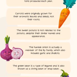 10 Surprising Vegetable Trivia Facts Infographic