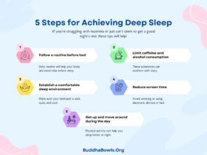 Achieving Deep Sleep