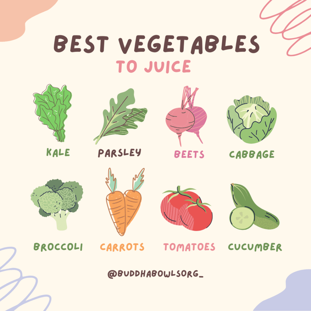 Best Vegetables To Juice