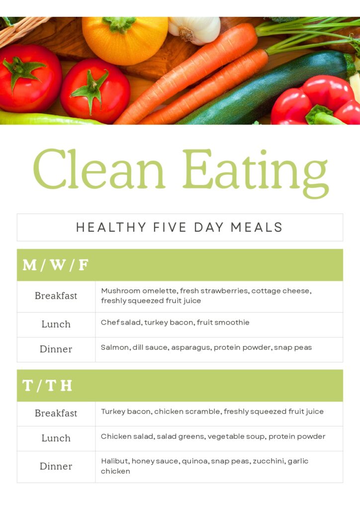 Clean Eating Weekly Meal Planner